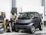 Smart ForTwo Individualisation 2006 года